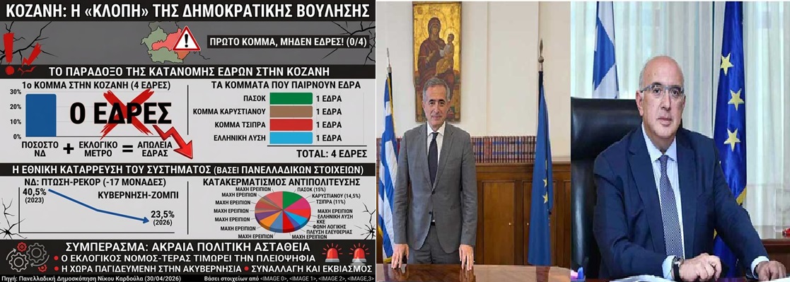 Πόνεσε πολύ η δημοσκόπηση του Καρδούλα, που δημοσίευσε η ''Διαφάνεια'' εχθές.